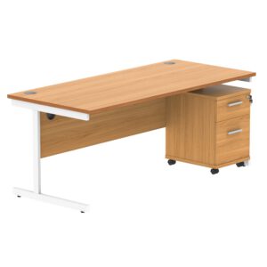Single Upright Rectangular Desk + 2 Drawer Mobile Under Desk Pedestal